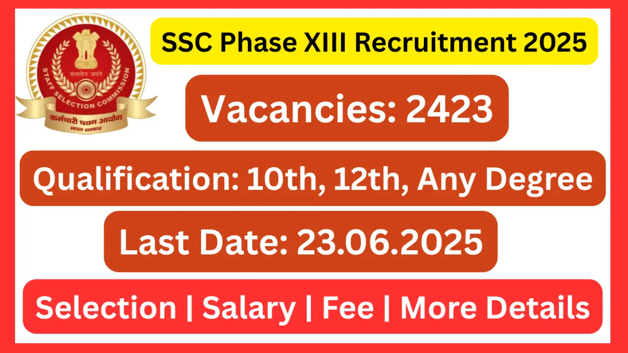 SSC Job Notification-Application